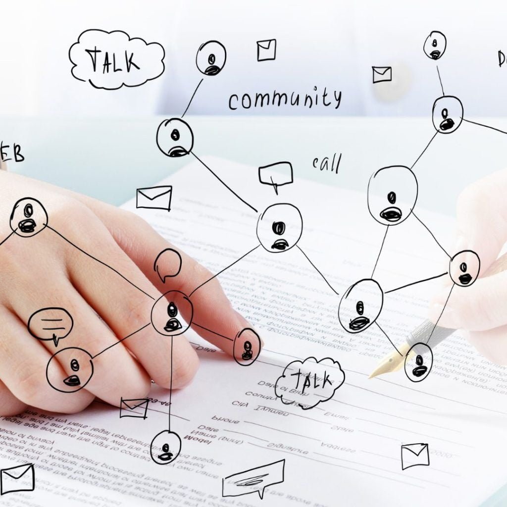 estrategia en redes sociales